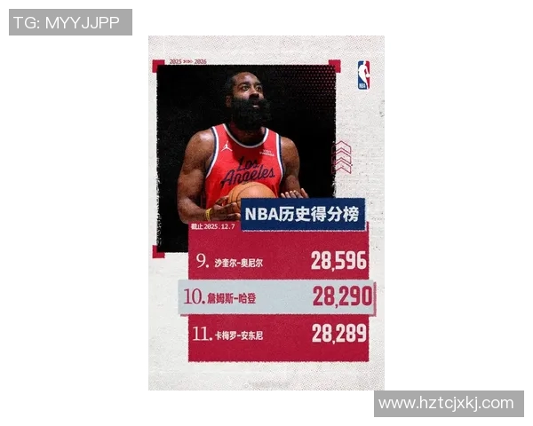 哈登与足球明星的跨界对话：篮球与足球的激情碰撞与友谊探索